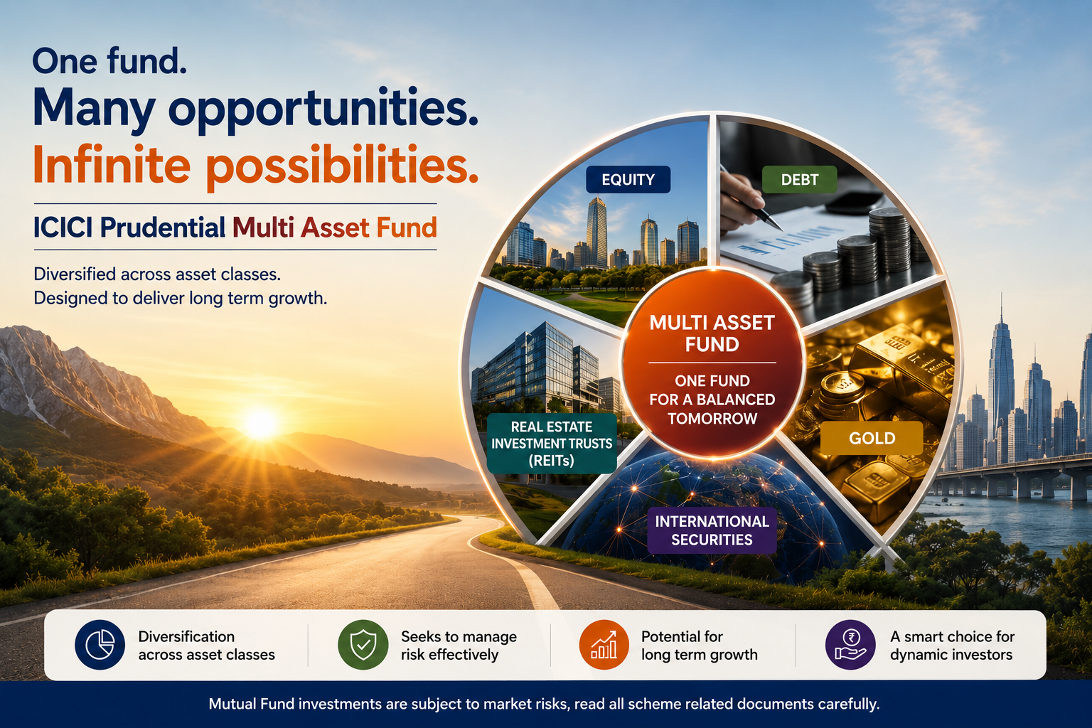 ICICI Multi Asset Fund: Complete Guide for Indian Investors in 2026